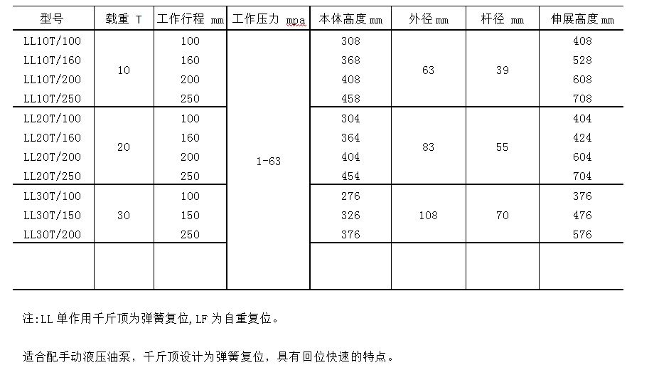 山東碩威液壓設(shè)備有限公司